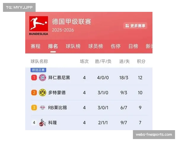 五大联赛首个冠军诞生 大巴黎法甲四连冠荣耀再续 五大联赛首个冠军诞生 大巴黎法甲四连冠荣耀再续