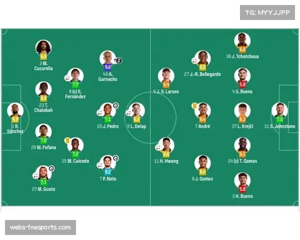 切尔西3-0狼队取两连胜，加纳乔助攻双响锁定胜局